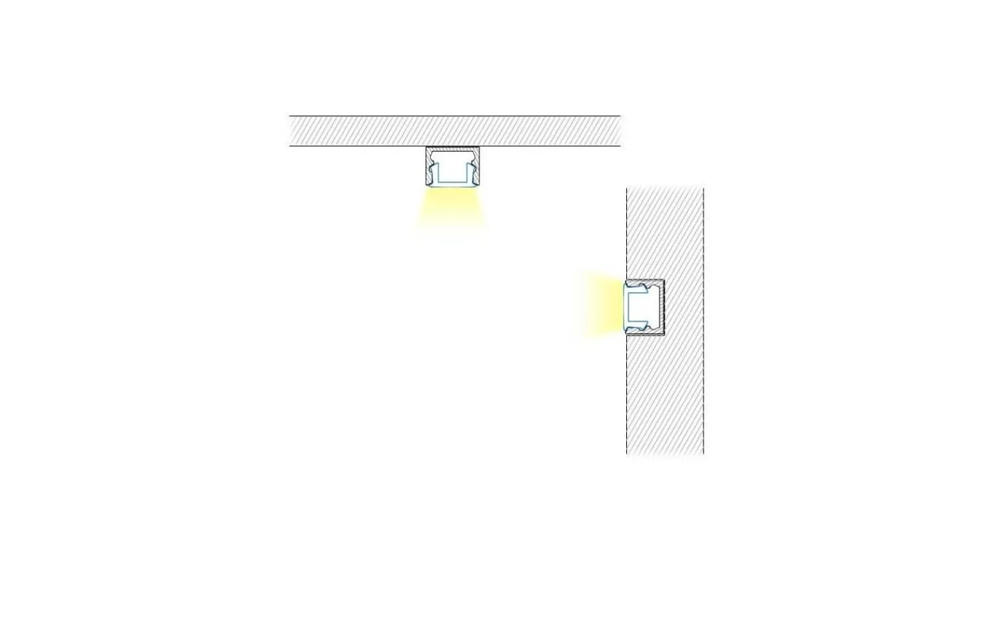 12V Led Slinga < TeraLite LED Aluminiumprofil till 12V LEDlist, utvändig