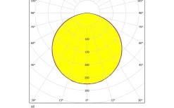 230V Led Spotlights-Eglo Fiobbo Infälld Downlight LED 3000K 14W Vit