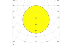Plafonder-Eglo Fueva Plafond 40cm LED 4000K 22W Vit