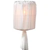 Vardagsrum|Sovrum-Hallbergs Khom Loy Exclusive Takskärm 40cm
