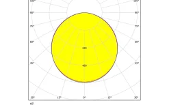 Plafonder-Eglo LED Plafond 45cm LED 4000K 21W Vit