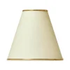 Toppringsskärmar-ArmaturHantverk Lotus Toppringskärm Ø21cm Beige