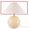 Reservglas Och Reservdelar < Globen Lighting Reservskärm till 6246 Iris 35 Creme