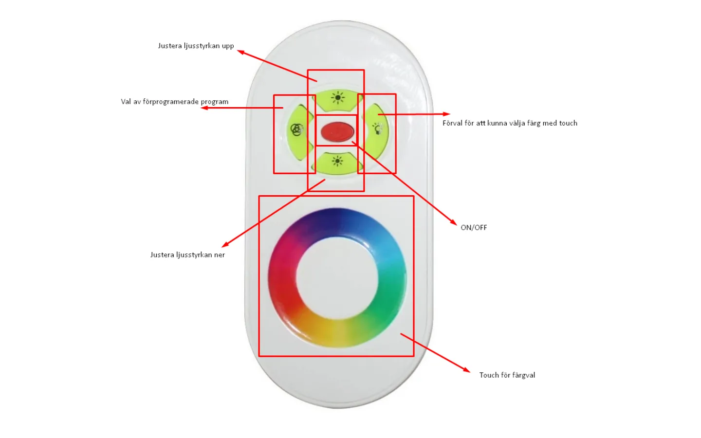 230V Led Slinga|230V Led Slinga < TeraLite LED RGB kontroller med RF-fjärr för 230V RGB Led strip Vit