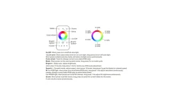 Teralite Smarta Hem|12V Led Slinga-TeraLite LED R8-4 Zoner Fjärrkontroll RGB/RGBW till V4 Mottagare