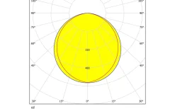 Led Paneler|Led-Armaturer-Eglo Salobrena LED-Panel 60x30cm utv/inf med fjärrkontroll LED RGBW 21W Vit