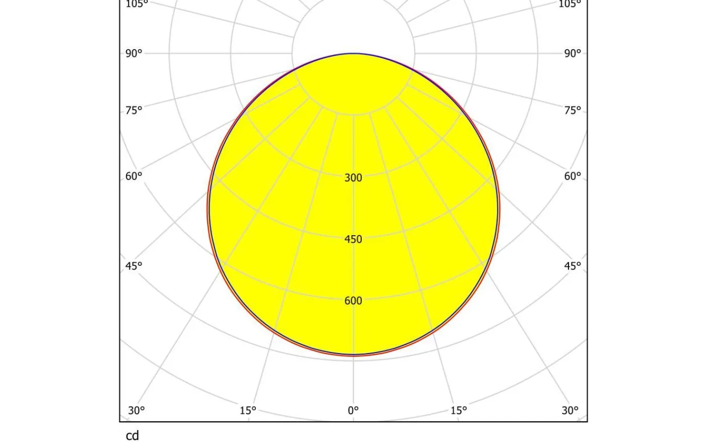 Plafonder-Eglo Sarsina Plafond 45cm LED 4000K 28W Vit