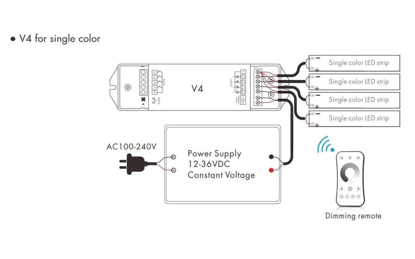 Dc Dimrar|Teralite Smarta Hem-TeraLite LED V4 Mottagare (passar till R6,R7,R8,T21,T22,T24)